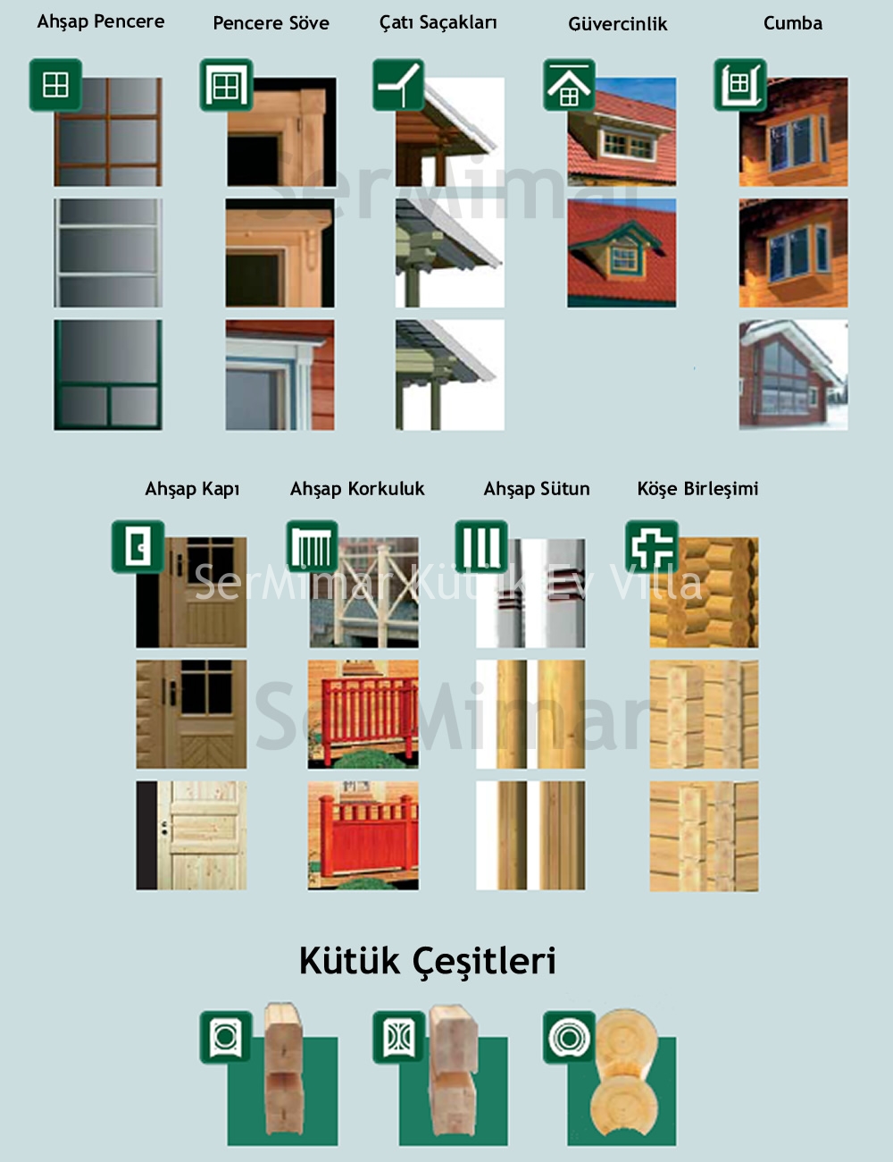 Sistem Kesiti